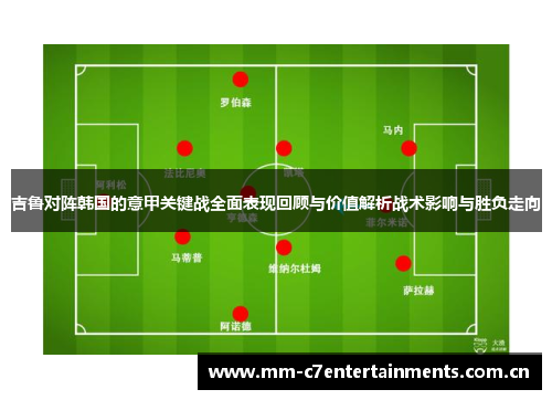 吉鲁对阵韩国的意甲关键战全面表现回顾与价值解析战术影响与胜负走向